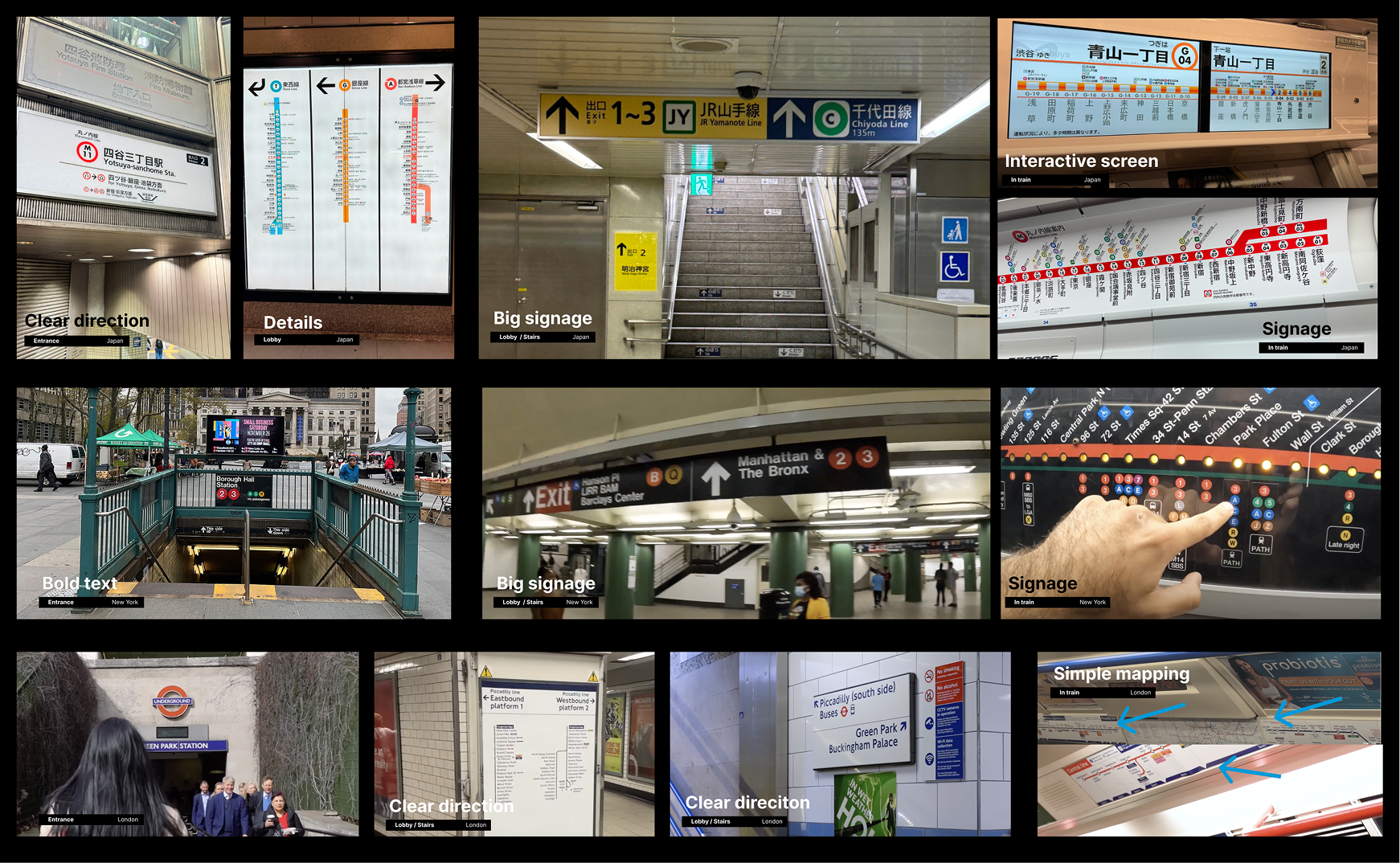 Comparison of wayfinding patterns from New York, Tokyo, and London transit systems.
