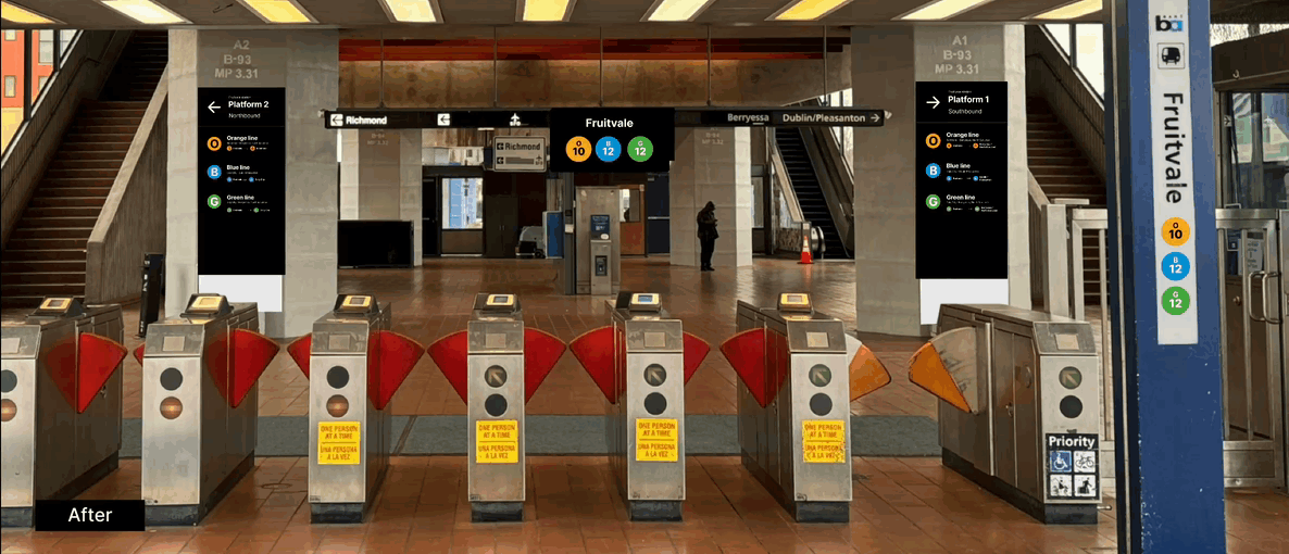 Animated BART platform sign concept with route color and numbered station identifiers.